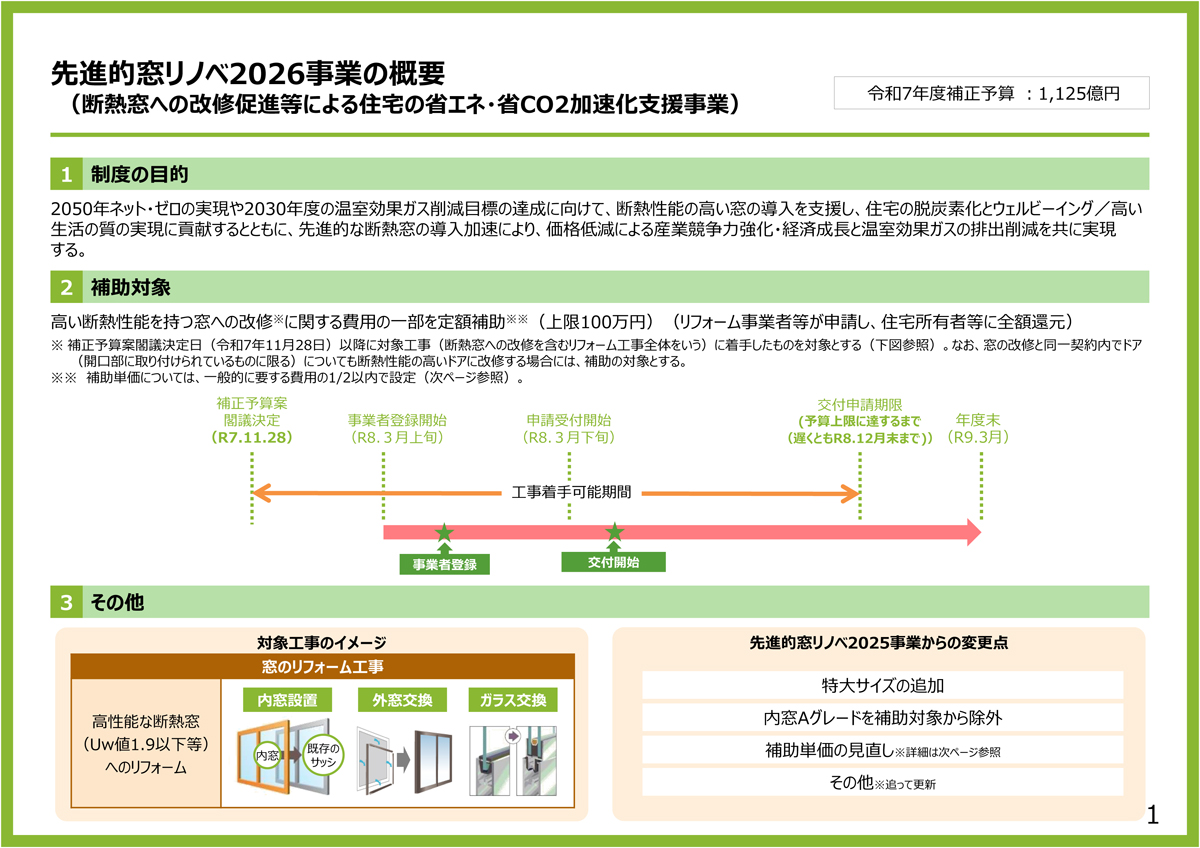 【市原市】結露・寒さを窓リフォームで解決！補助金最大100万円